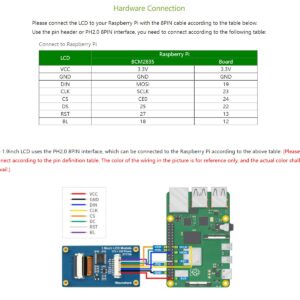 waveshare 1.9inch LCD Display Module 170×320 Resolution 262K Display Colors IPS Screen for Raspberry Pi, Arduino, STM32,Embedded ST7789V2 Driver Chip,SPI Interface