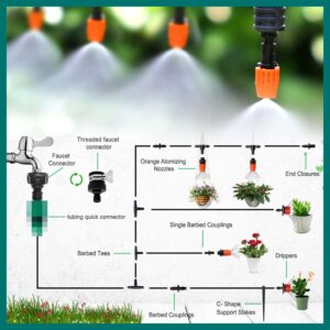 Mist Cooling Automatic Irrigation System, 2023 New Drip Irrigation Kit Cooling Irrigation System, Garden Plant Watering Sprinkler System with Distribution Tubing Hose Adjustable Nozzles (32.8FT/10M)