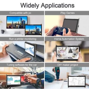 Septpenta for Raspi 7 Inch Screen, 1024X600 Resolution,178 Degree Viewing Angle, Copy Extension and Second Screen Mode 3 Application Mode, HD Multimedia Interface for Raspi 4/3/2/1/BB