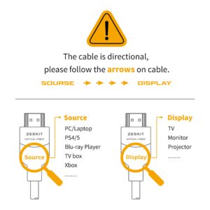 Zeskit Optical Fiber 10m (33ft) 48Gbps Ultra High Speed HDMI Cable 8K60 4K120 144Hz eARC HDR HDCP 2.2 2.3 Compatible with Dolby Vision Apple TV 4K Roku Sony LG Samsung Xbox Series X RTX 3080 PS4 PS5