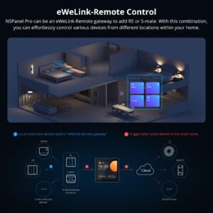 SONOFF NSPanel Pro Smart Home Control Panel, Integrate Zigbee Gateway with Home Security, with Power Consumption Statistics, Thermostat, Call Intercom, etc. All-in-One Control Center Hub with Stand