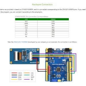 waveshare 1.9inch LCD Display Module 170×320 Resolution 262K Display Colors IPS Screen for Raspberry Pi, Arduino, STM32,Embedded ST7789V2 Driver Chip,SPI Interface