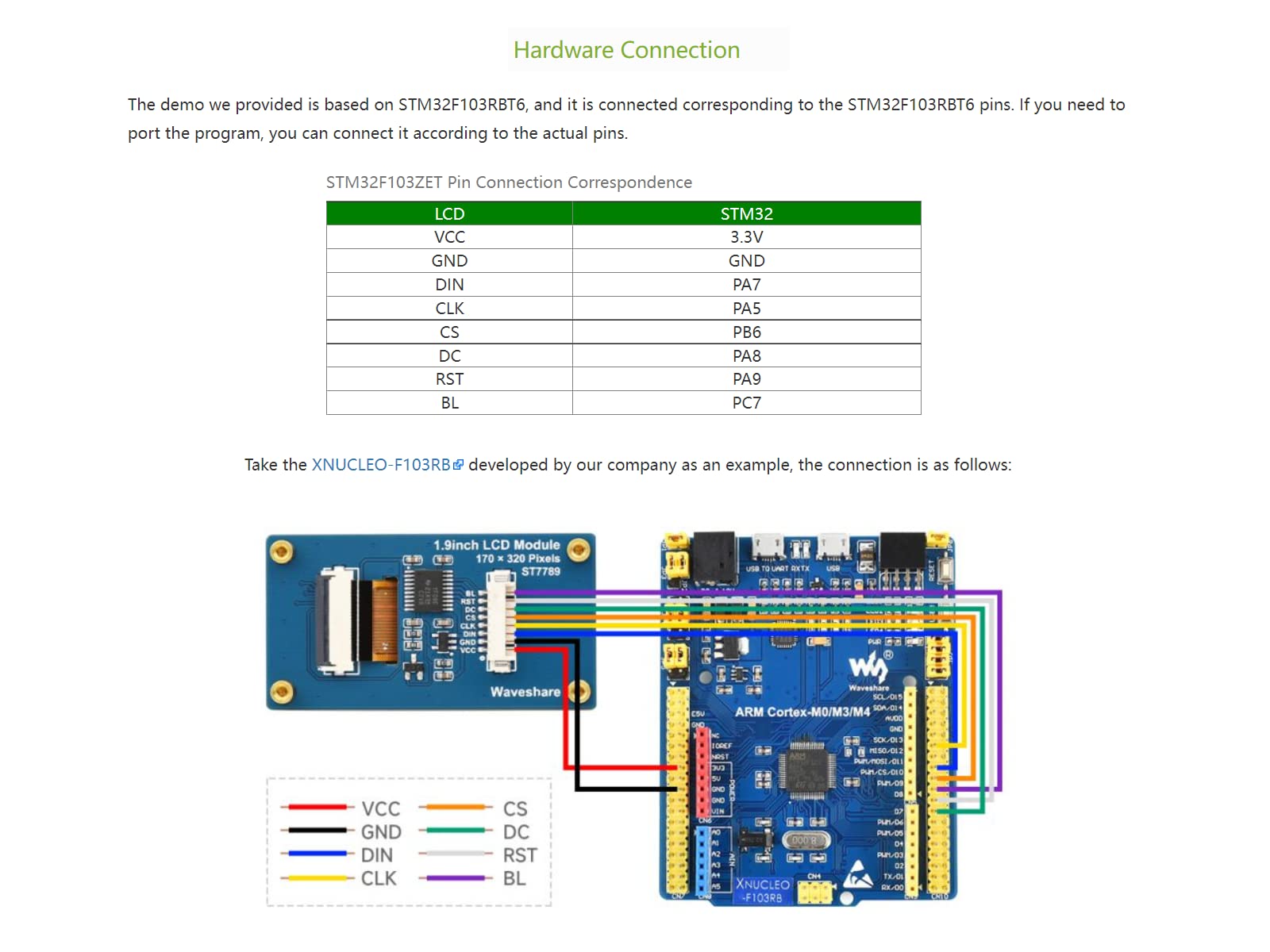 waveshare 1.9inch LCD Display Module 170×320 Resolution 262K Display Colors IPS Screen for Raspberry Pi, Arduino, STM32,Embedded ST7789V2 Driver Chip,SPI Interface