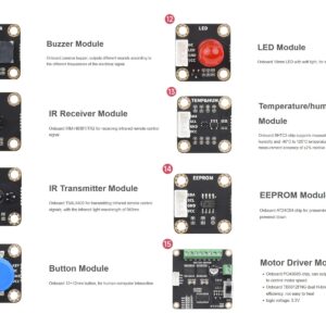 waveshare Sensor Kit for Raspberry Pi Pico W, Including Pico Expansion Board, and LED, Button, Buzzer, etc. 15 Common Modules, All-in-one Design, with Raspberry Pi Pico W