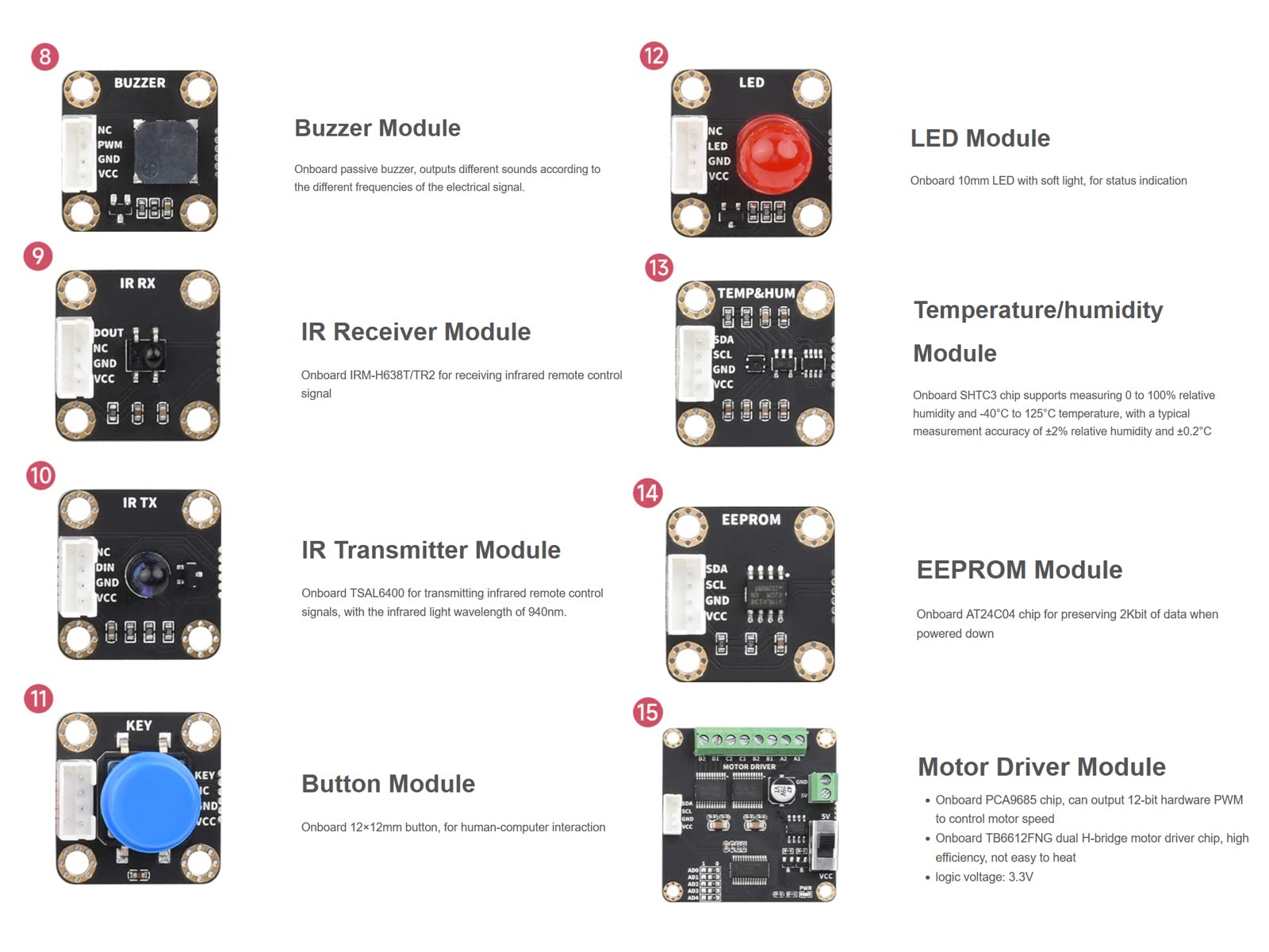 waveshare Sensor Kit for Raspberry Pi Pico W, Including Pico Expansion Board, and LED, Button, Buzzer, etc. 15 Common Modules, All-in-one Design, with Raspberry Pi Pico W