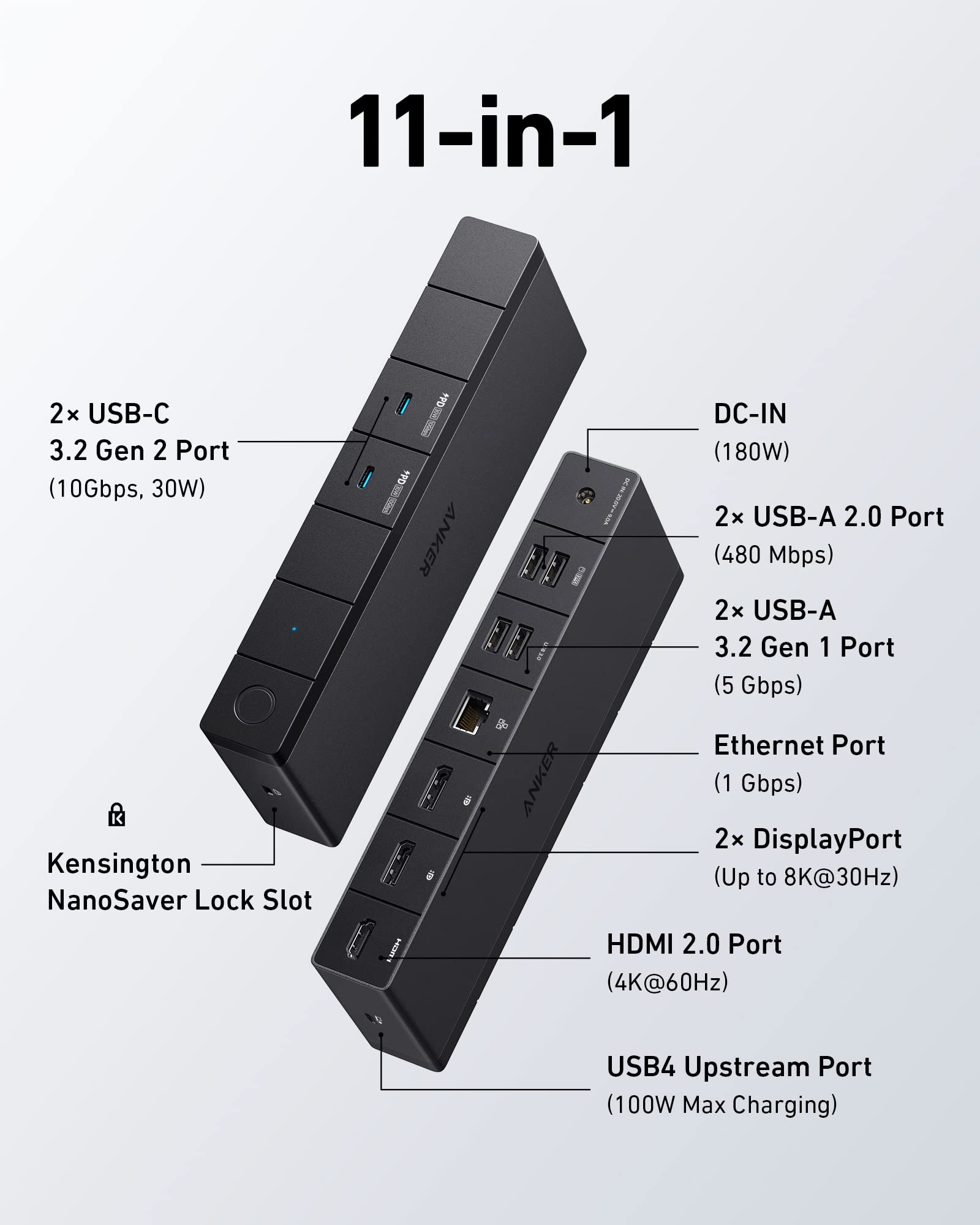 Anker 543 USB C to USB C Cable(140W 6ft), USB 2.0 Bio-Based Charging Cable & Anker 568 USB-C Docking Station(11-in-1), 100W Charging, 40Gbps Transfer, Ethernet, Single 8K, Triple 4K Display