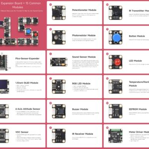 Waveshare Entry-Level Sensor Kit Compatible with Raspberry Pi Pico, Including Pico Expansion Board and 15 Common Modules-Sensor Kit Only