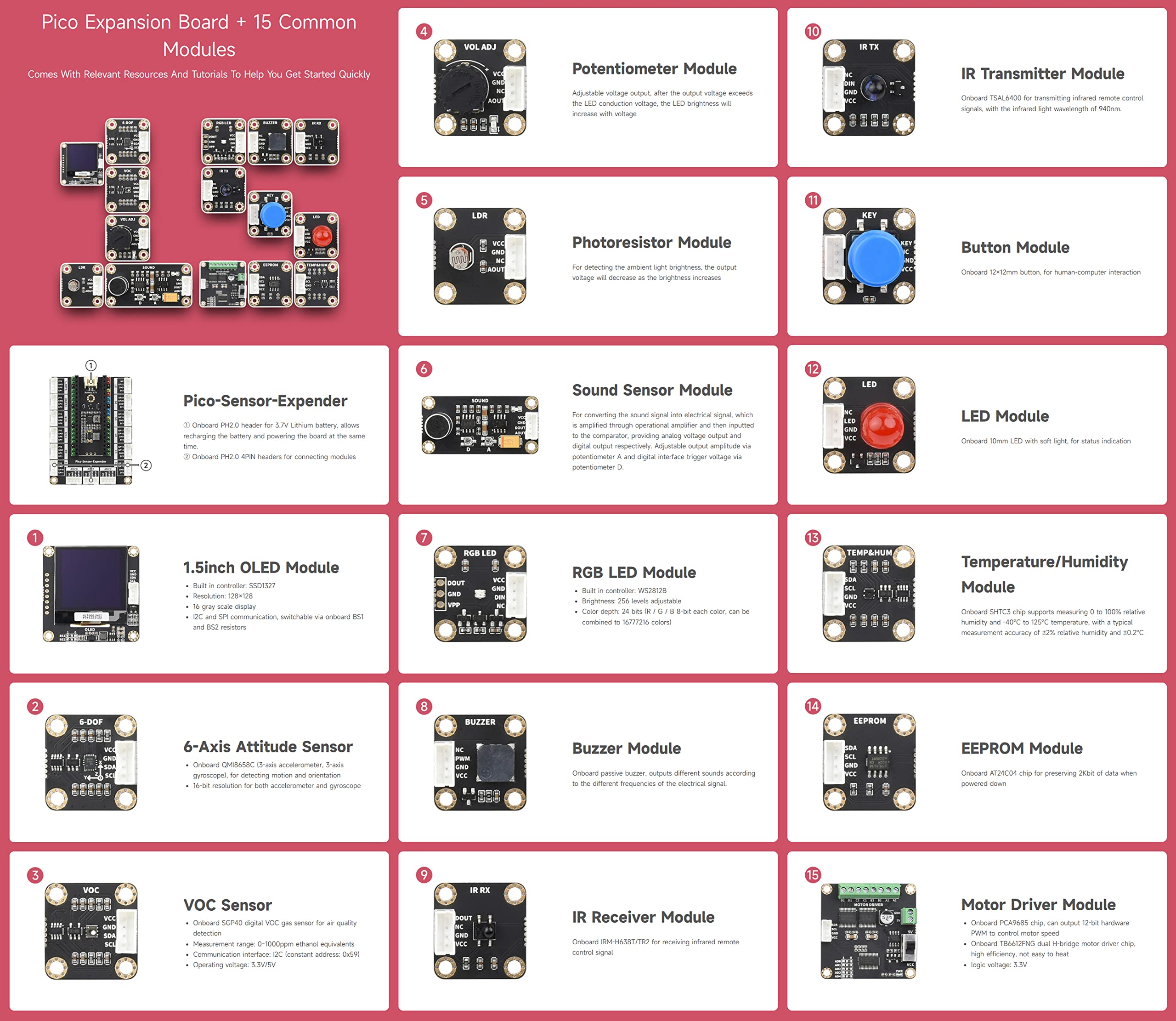 Waveshare Entry-Level Sensor Kit Compatible with Raspberry Pi Pico, Including Pico Expansion Board and 15 Common Modules-Sensor Kit Only