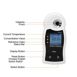 Refractormeter, Fast Measurement Speed Saccharimeter Easy to Use with 1 X Instruction Manual for Food for Beverage