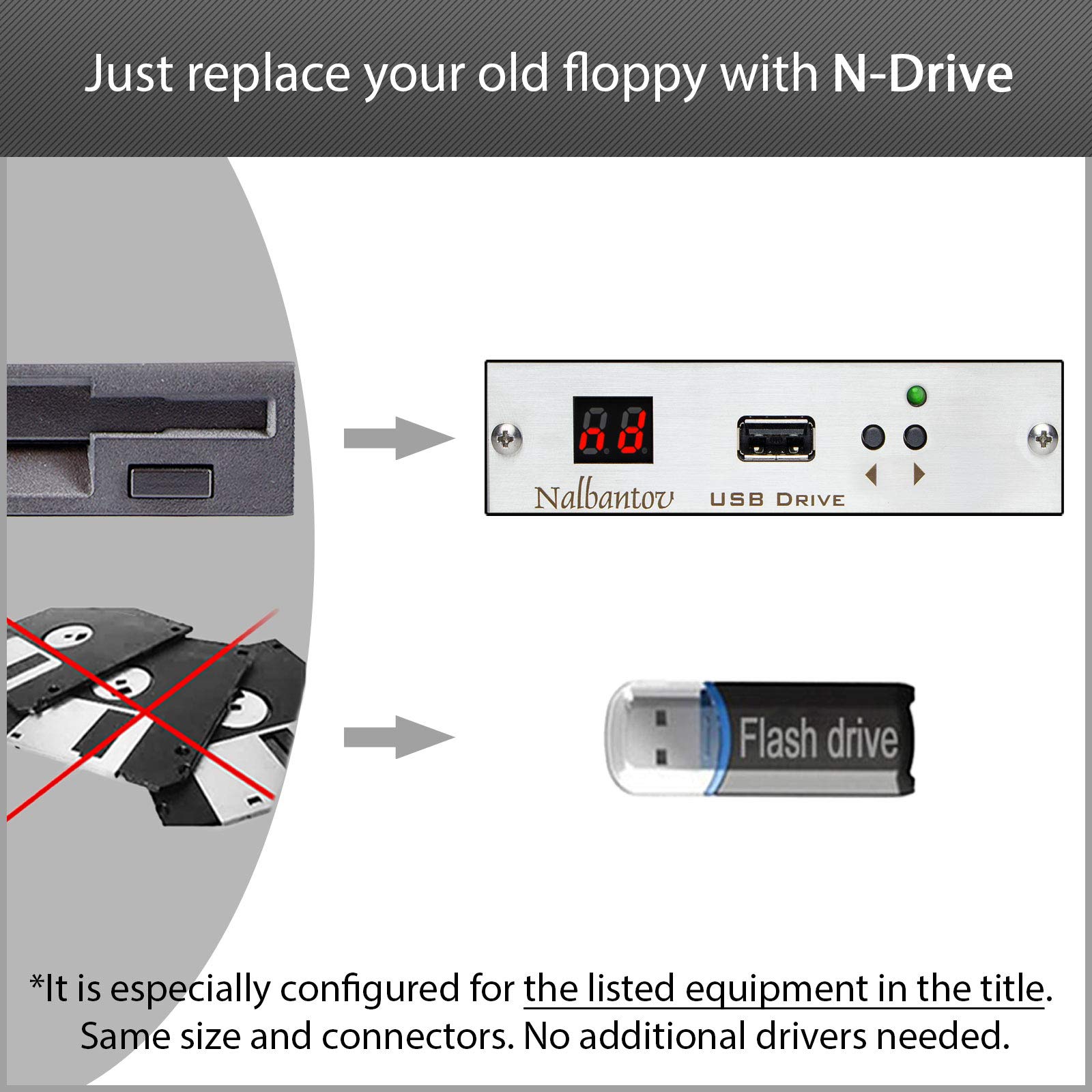 Nalbantov Industrial USB Floppy Disk Drive Emulator for Juki KE750