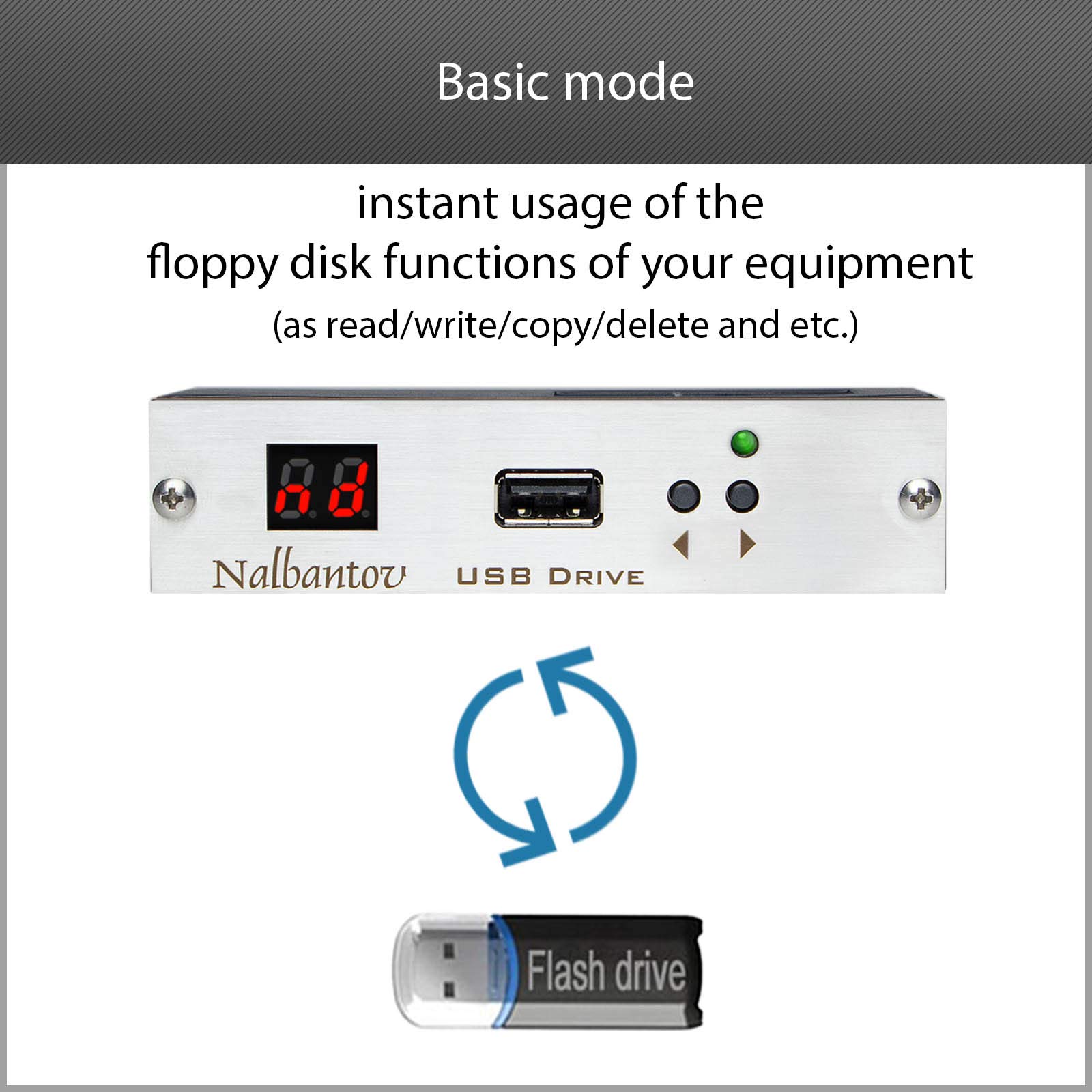 Nalbantov Industrial USB Floppy Disk Drive Emulator for Juki KE750