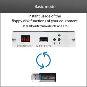 Nalbantov Industrial USB Floppy Disk Drive Emulator for Dynapath D50 (LVD Delta 1000 MNC32000)