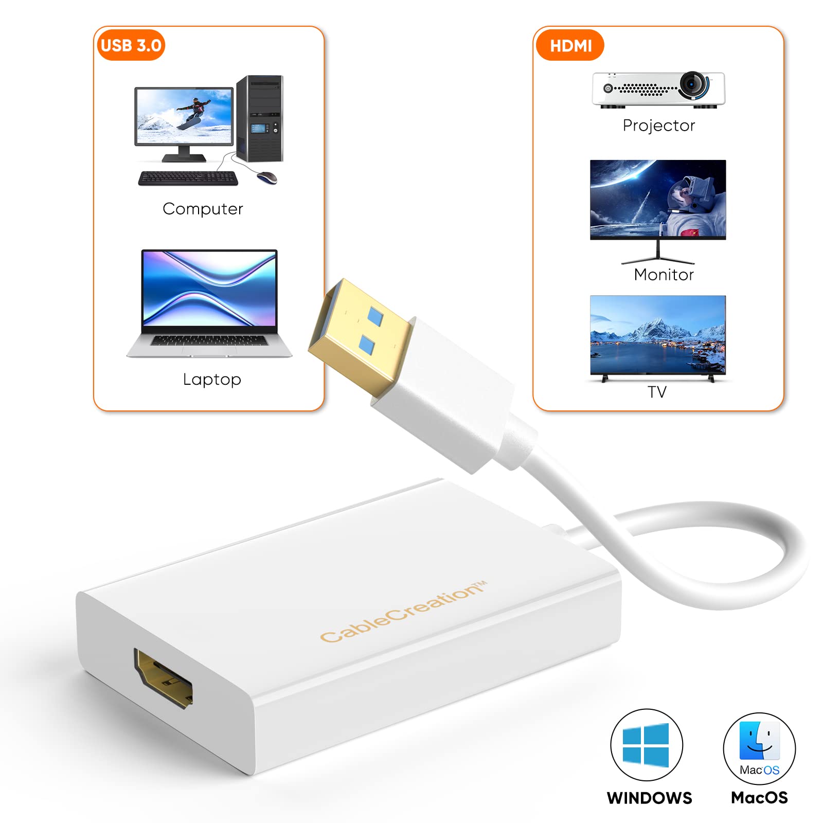 Bundle – 2 Items: CableCreation USB HDMI Adapter with DisplayLink Chip + 7 in 1 USB C Hub