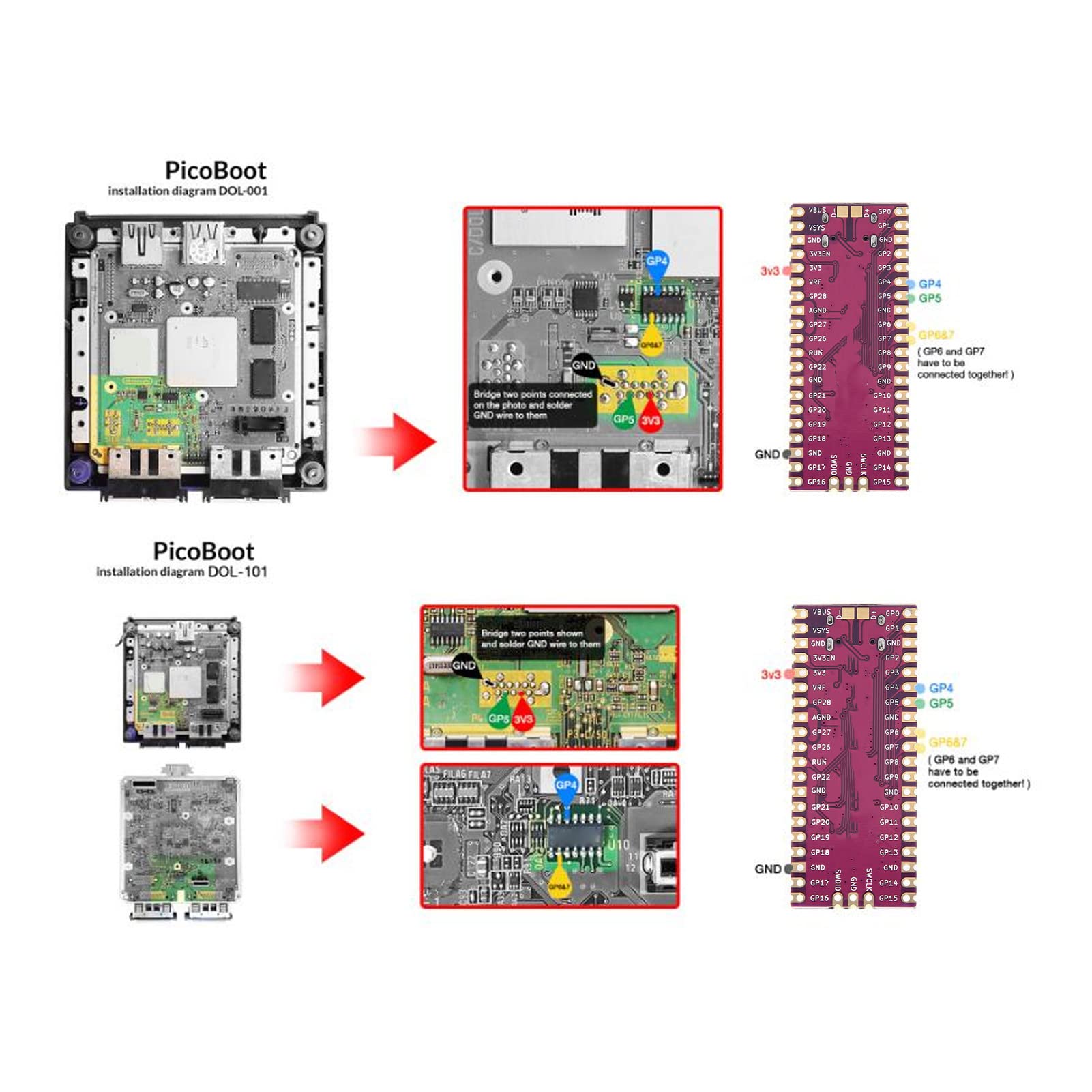 Microcontroller Board for Raspberry Pi Pico RP2040, Dual Core ARM Cortex M0+Processor Flexible Microcontroller Module