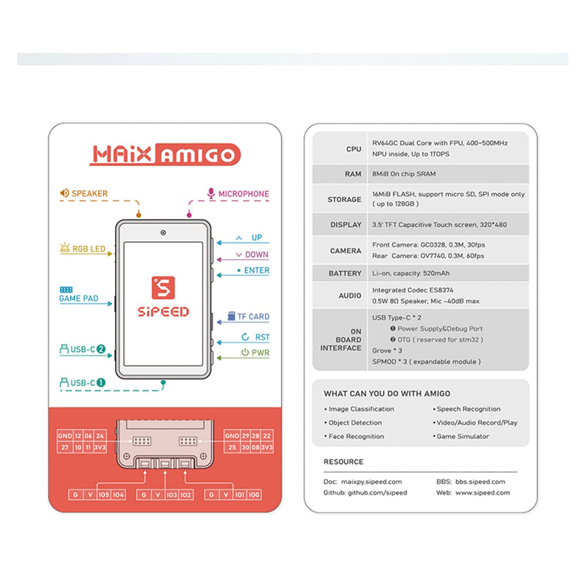 Sipeed Maix Amigo K210 AI lOT Development Board Support Dual camera capacitive touch screen and Image/Face/Object recognition (Amigo and Handle)