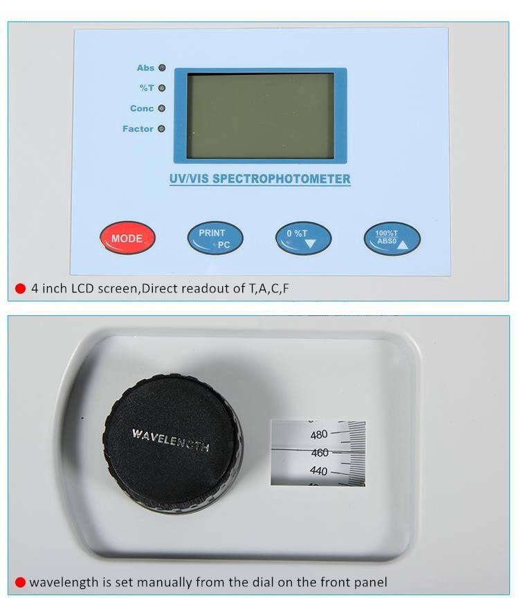 Spectroscopy Meter