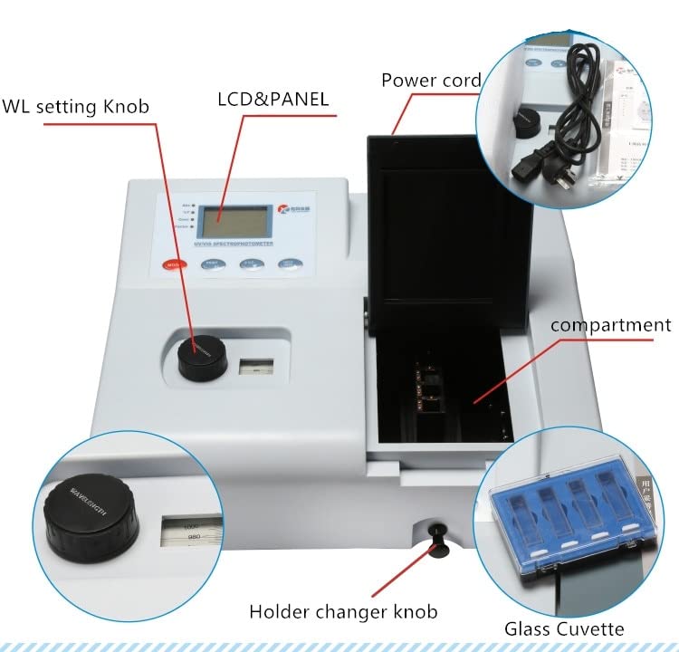 Spectroscopy Meter