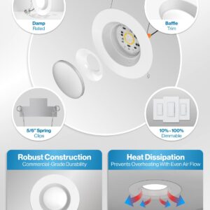 Sunco 96 Pack Retrofit LED Recessed Lighting 6 Inch, 5000K Daylight, Dimmable Can Lights, Baffle Trim, 13W=75W, 1050 LM, Damp Rated - ETL