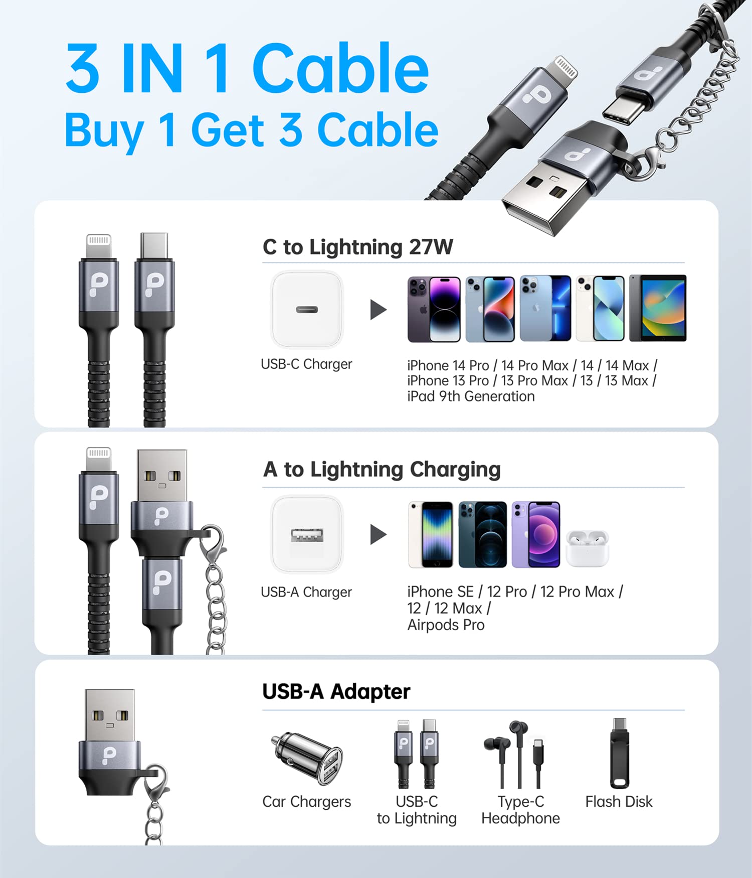 USB Type C to Lightning Cable Fast Charging, [Apple MFi Certified] 2Pack 6ft iPhone Charger Cable Compatible with iPhone 14/13/12/11 Pro Max and USB C Female to USB A Male Adapter with Keychain