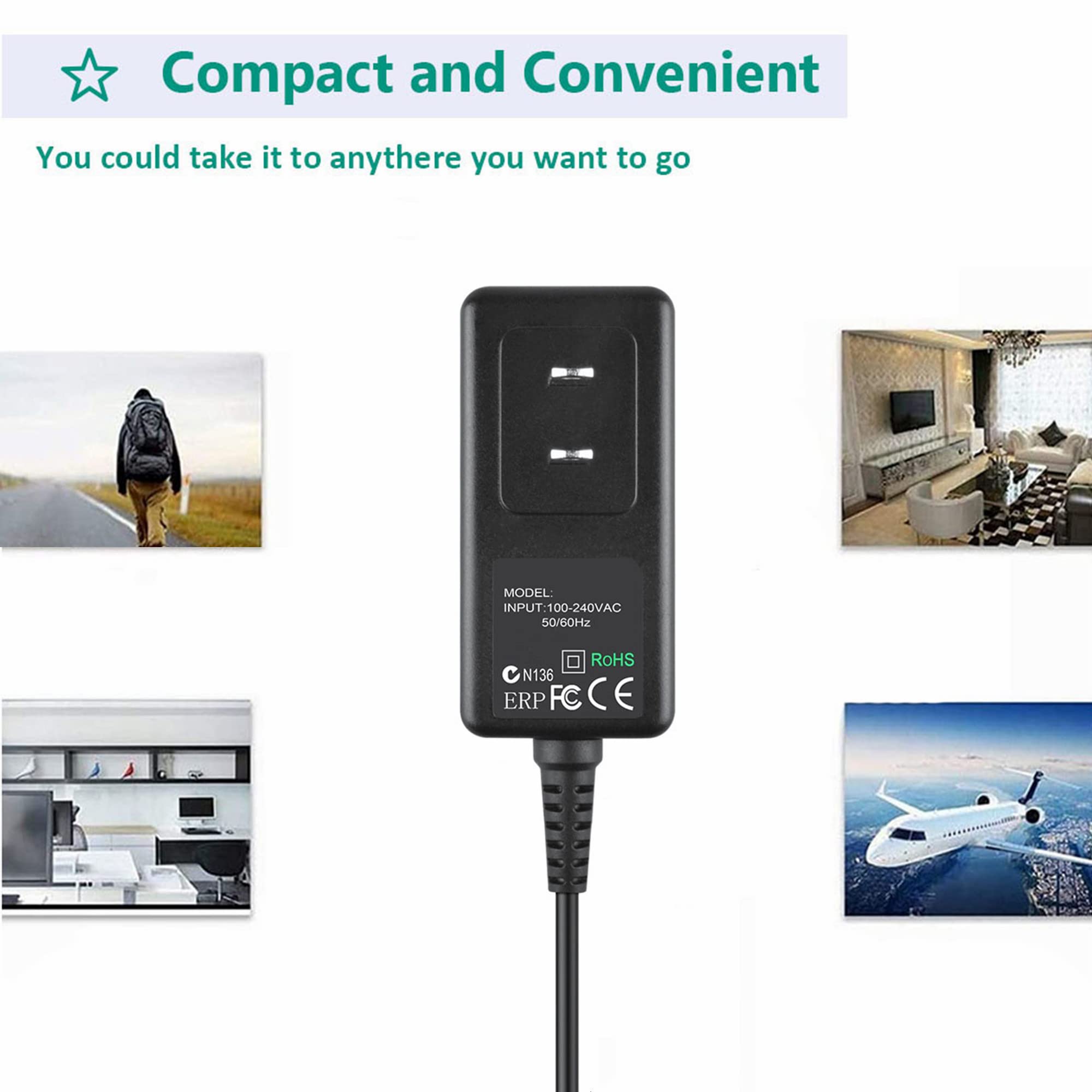 J-ZMQER AC DC Adapter Compatible with HD920A Digital Signage Player Retail Display HDMI Solid State Media