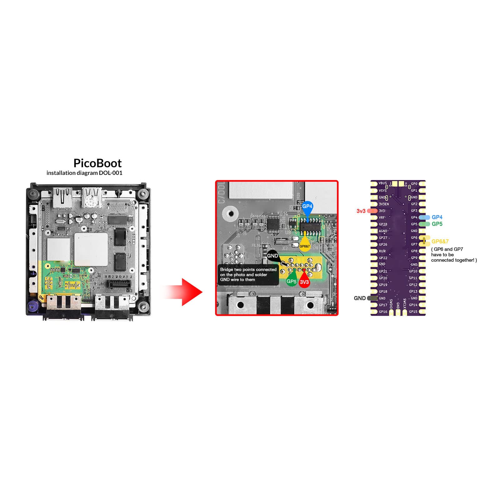 Microcontroller Board for Raspberry Pi Pico RP2040, Dual Core ARM Cortex M0+Processor Flexible Microcontroller Module