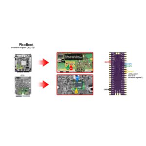 Microcontroller Board for Raspberry Pi Pico RP2040, Dual Core ARM Cortex M0+Processor Flexible Microcontroller Module