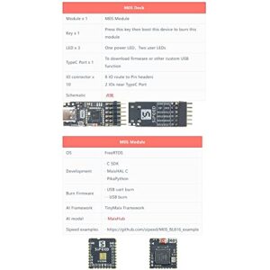 youyeetoo Sipeed M0S Dock tinyML RISC-V BL616 Wireless Wifi6 Module Development Board,TinyMaix, IOT Module, Support BT 5.2 and zigbee (Bundle B)