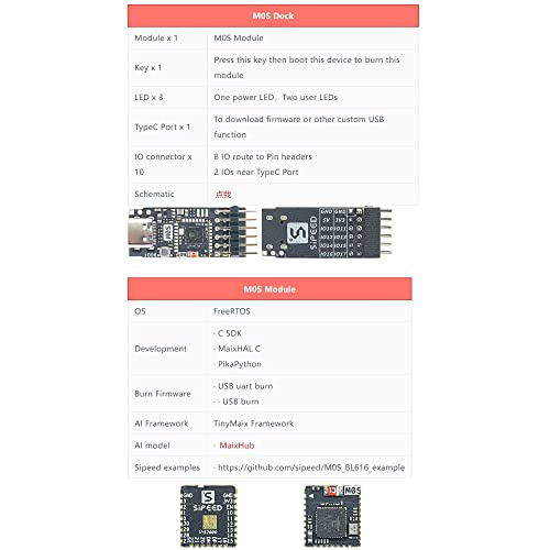 youyeetoo Sipeed M0S Dock tinyML RISC-V BL616 Wireless Wifi6 Module Development Board,TinyMaix, IOT Module, Support BT 5.2 and zigbee (Bundle B)