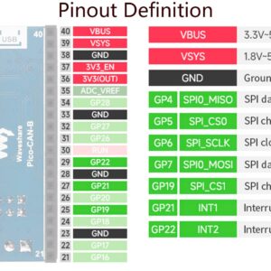 CAN Bus Module for Raspberry Pi Pico/Pico W, Enabling Long Range Communication Through SPI