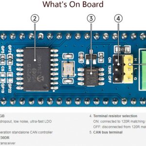 CAN Bus Module for Raspberry Pi Pico/Pico W, Enabling Long Range Communication Through SPI