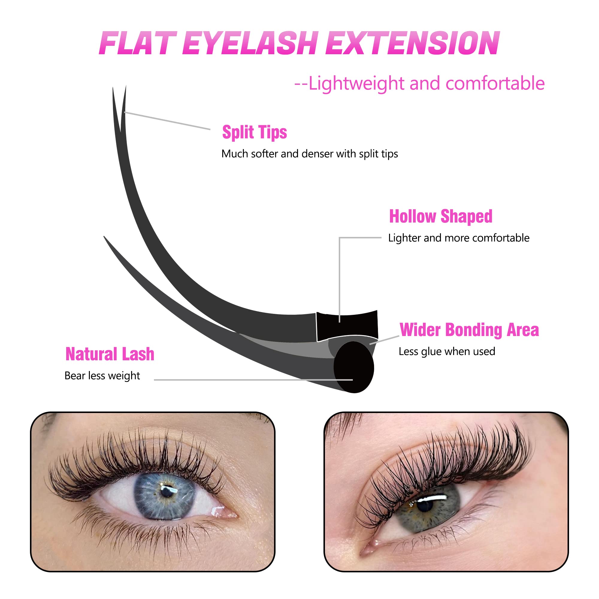 TDANCE Easy Fan Lashes Volume Eyelash Extensions 0.07 D Curl Mix 14-19mm + Ellipse Flat Lashes 0.15 D Curl 8-15mm