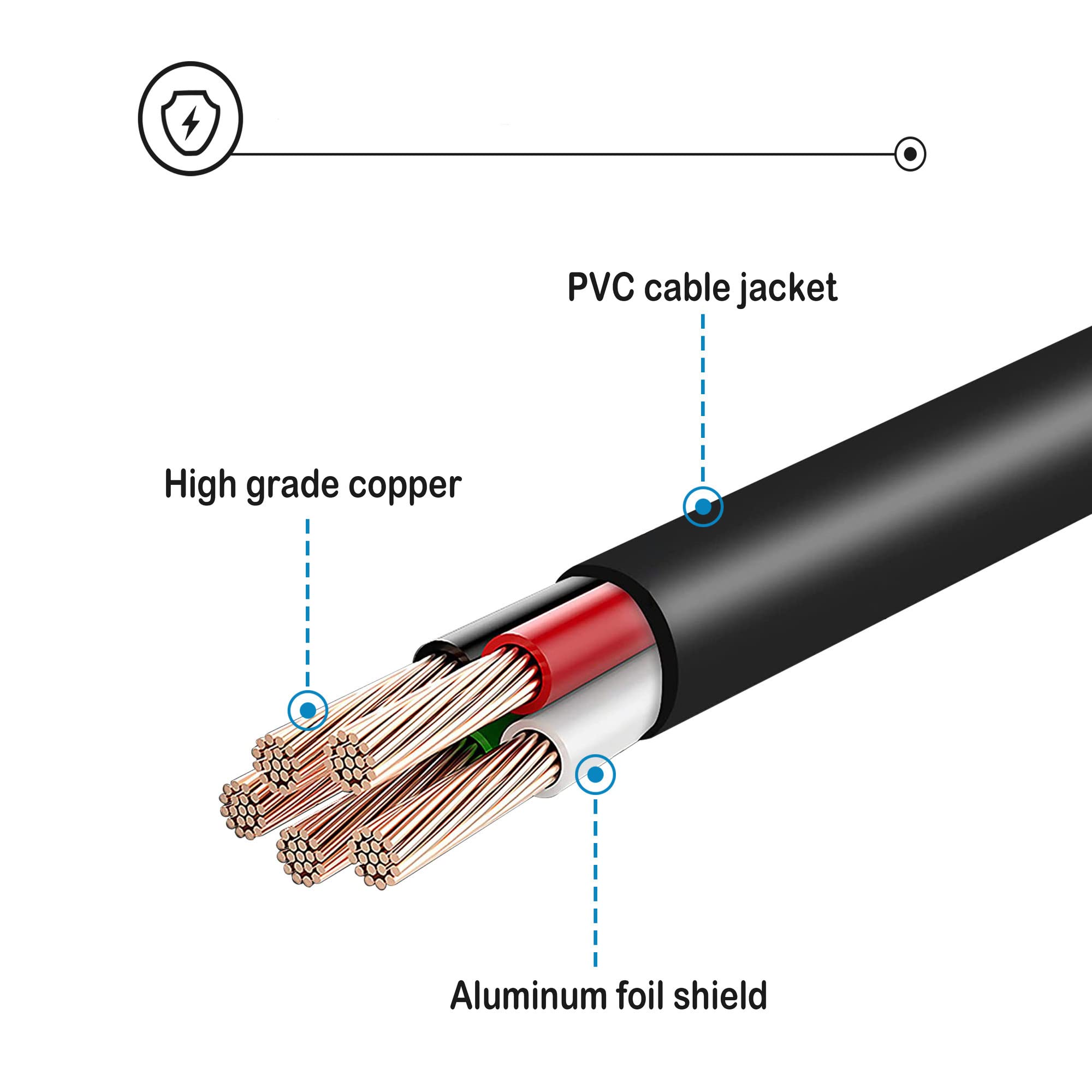 Dysead AC/DC Adapter Compatible with HP Pavilion 23BW 23" IPS LED Backlit Monitor C3Z93AA#ABA Power