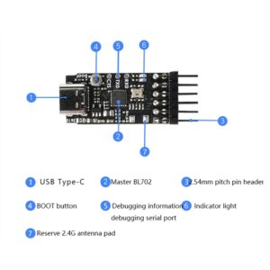 Sipeed RV debugger Plus debugger, JTAG+UART Full-Featured Open Source Support Secondary Development (5pcs)