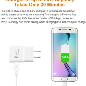 Designed for Samsung Galaxy Tablet,Adaptive Fast Charger for Samsung Galaxy Tab A 10.1/8.0/7.0/9.7 Tablet,Tab E Tablet,S7,S7 Edge S6,S6,Note 4 Tab S 10.5,A 9.7,4 and More