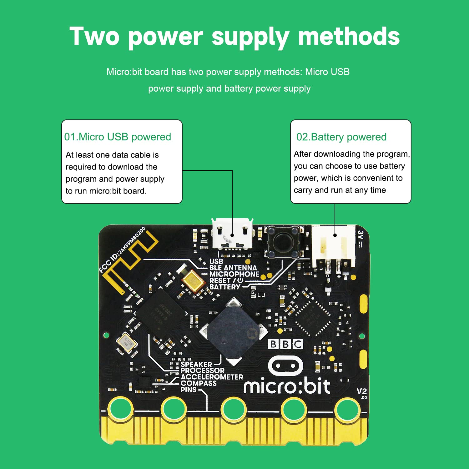 BBC Micro:Bit V2 Development Board Starter Kit and Micro bit V2 STEM Robotic for Kids