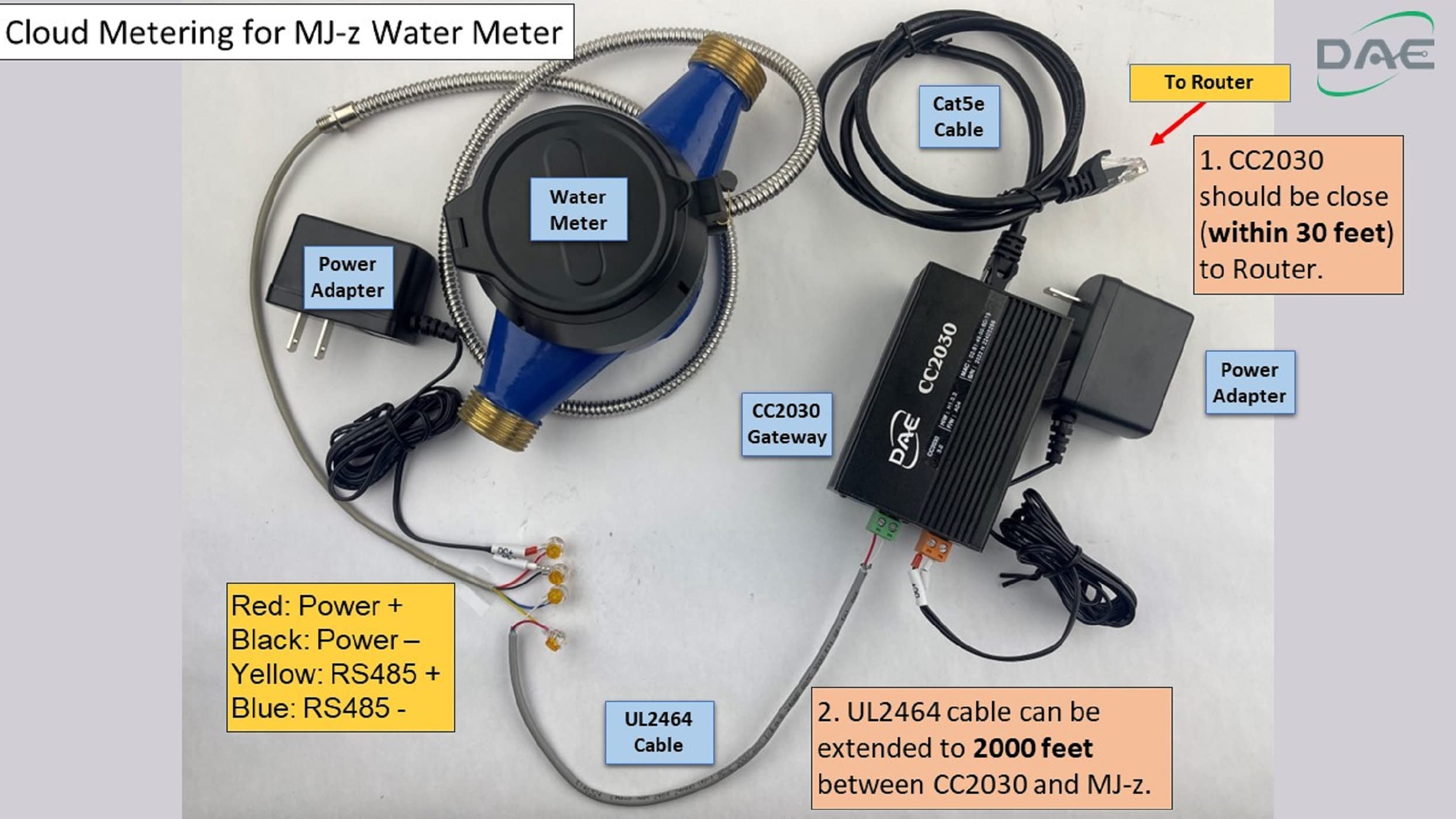 DAE MJ-100z 1" Encoded Water Meter with RS485 Communication, IP68, NPT Couplings, Gallons