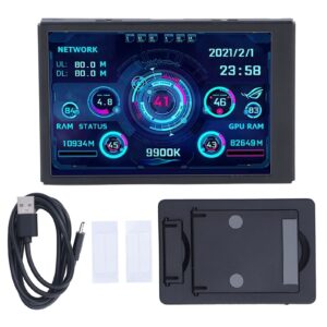 3.5in ips usb mini screen, pc temp monitor, 360 degree rotation type c sub screen, usb type c interface, cpu gpu ram hdd data monitor for computer case(general edition)