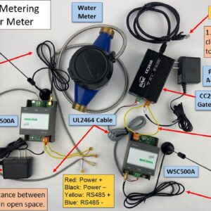 DAE MJ-100z 1" Encoded Water Meter with RS485 Communication, IP68, NPT Couplings, Gallons