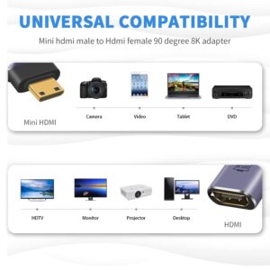 Duttek 8K 90 Degree Mini HDMI to HDMI Adapter, UHD HDMI to Mini HDMI Adapter, Up Angled Mini HDMI Male to HDMI Female Adapter Support 8K@60Hz, 4K@144Hz, 2K@240Hz for Camera, Camcorder 2 Pack