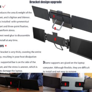 ZTGD Laptop Screen Extender,12'' Triple Portable Monitor Extender Workstation for 12-16" Laptop, FHD 1920 * 1080P IPS Dual Display with only 1 USB C Cable Connection to Windows/Mac