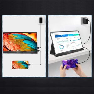 Serchou 13.3-inch HDR1080P HD Portable Monitor, Office/Gaming/Entertainment External Expansion Screen (Color : White)