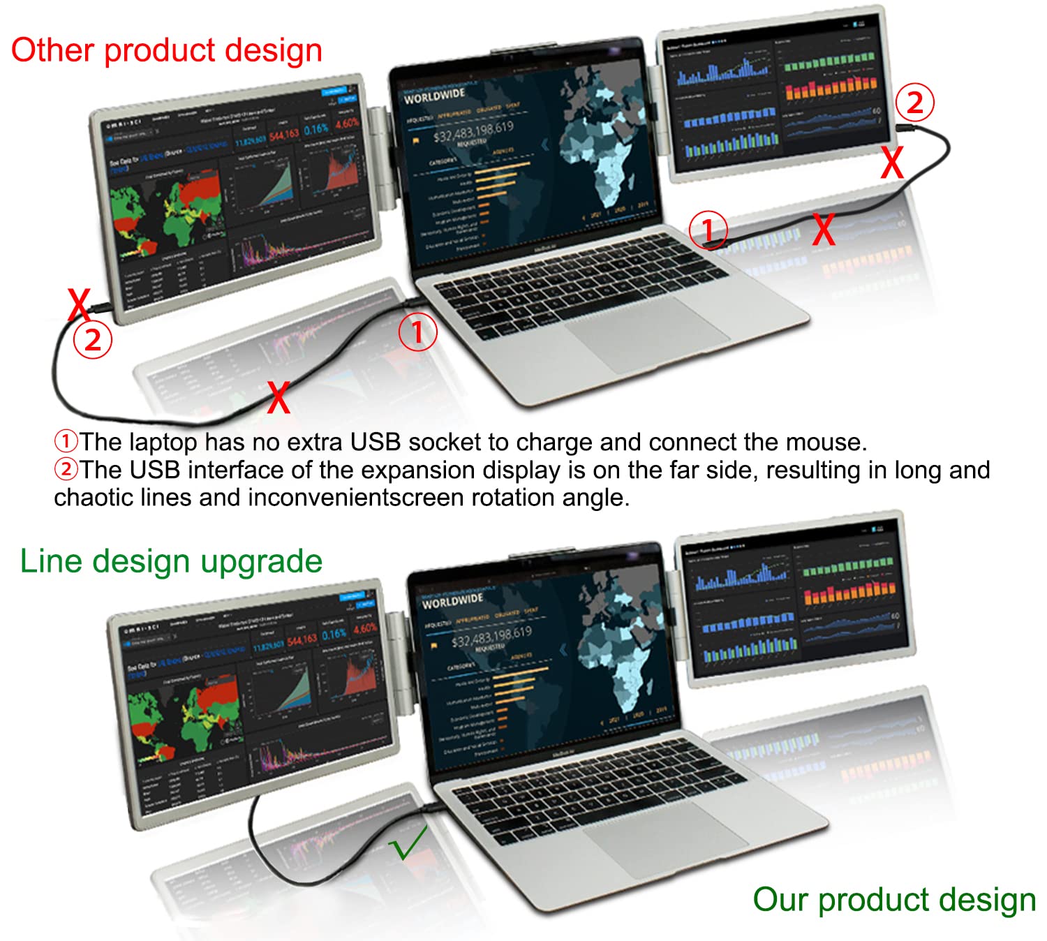 ZTGD Laptop Screen Extender,12'' Triple Portable Monitor Extender Workstation for 12-16" Laptop, FHD 1920 * 1080P IPS Dual Display with only 1 USB C Cable Connection to Windows/Mac