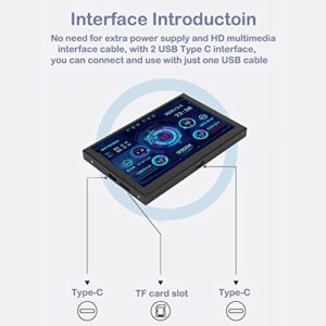 Computer Temperature Monitor, Stepless Brightness 5 Inch CPU Data Monitor Design Editor for CPU