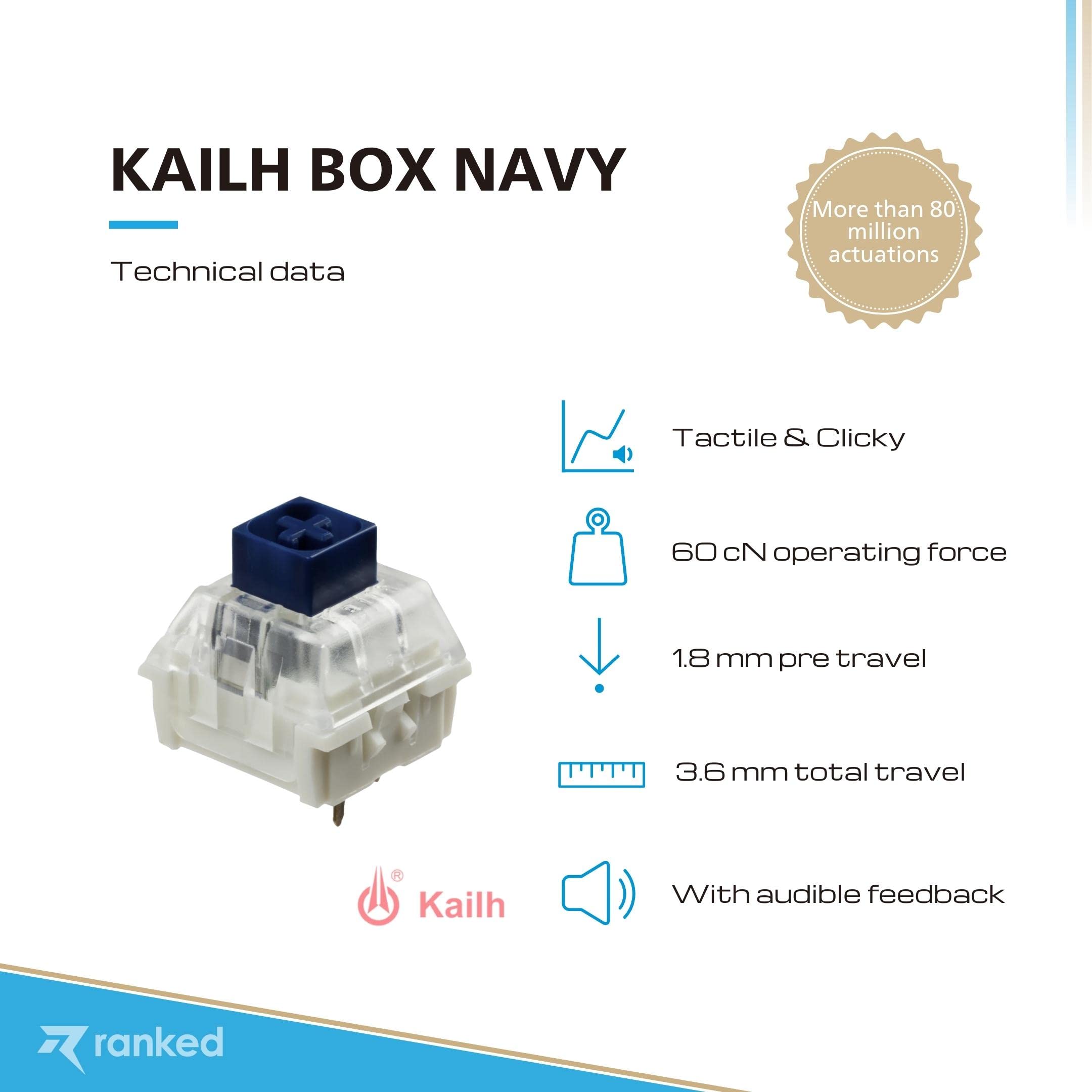 Ranked Bundle of 65 Kailh Box Navy Switches for Mechanical Gaming Keyboards Premium CNC Machined Switch Opener