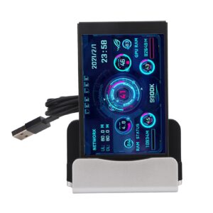 Sanpyl Computer Temp Monitor, 3.5in IPS Full View USB C CPU Data Monitor Auto Off Rotatable Design Plug and Play RAM Monitor for Chassis RAM GPU (Black Cat Lingerie Dress)