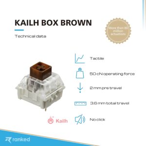 Bundle of 10 Kailh Box Brown Switches for Mechanical Gaming Keyboards & Ranked Premium CNC Machined Switch Opener