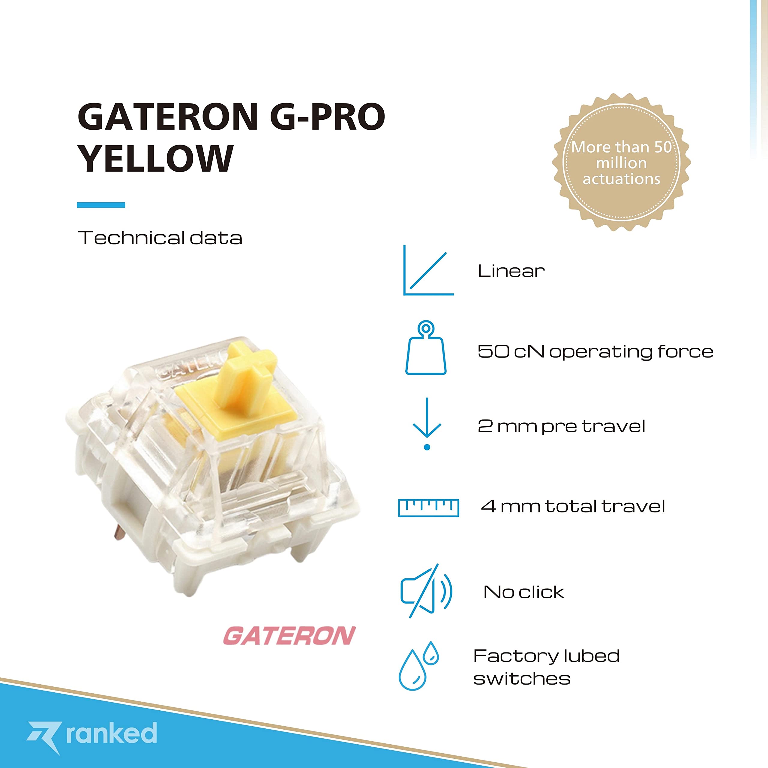 Bundle of 65 x Gateron ks-9 G PRO Yellow Switches for Mechanical Gaming Keyboards | Pre Lubed and Ranked Premium CNC Machined Switch Opener