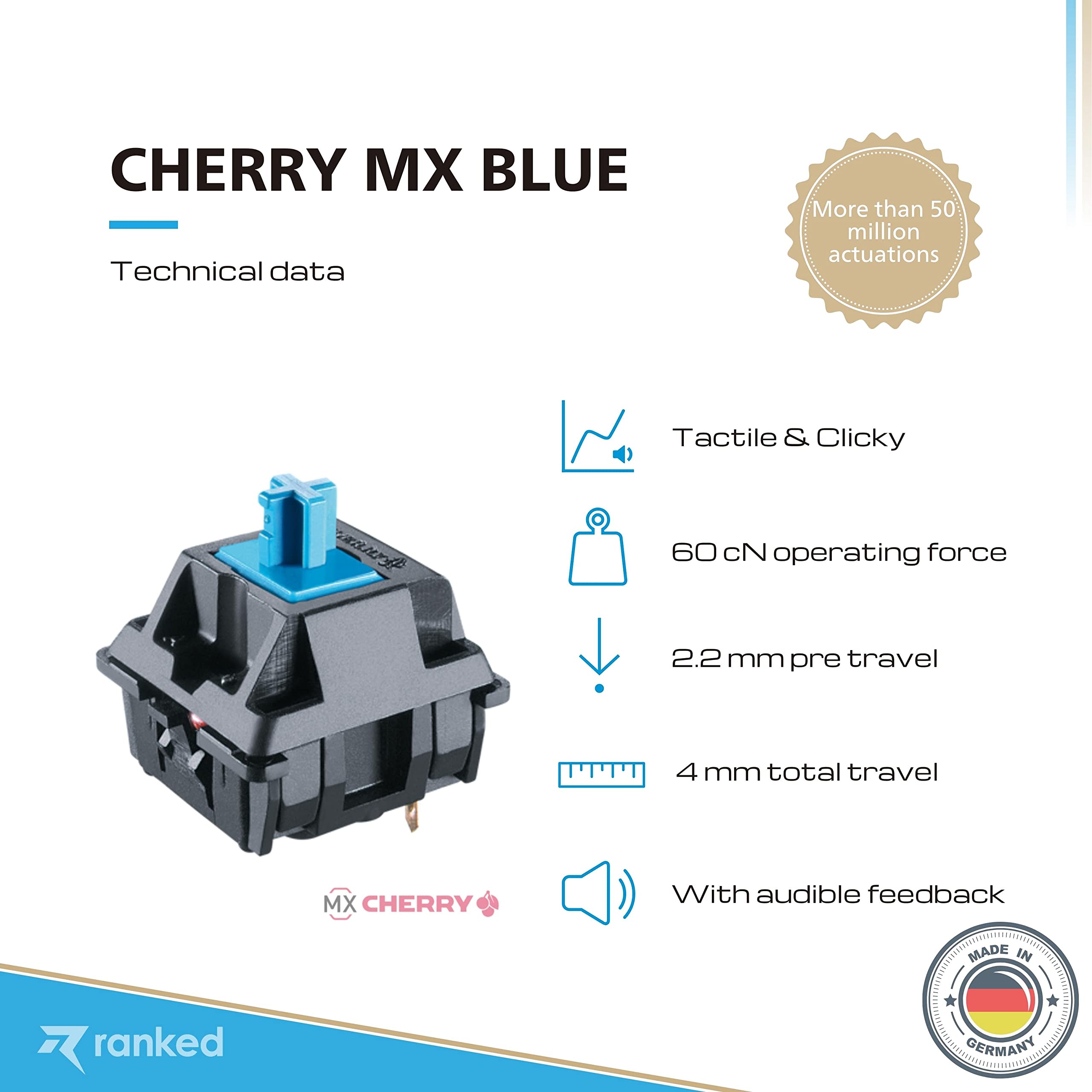 Ranked Bundle of 65 Cherry MX Blue Switches for Mechanical Gaming Keyboards Premium CNC Machined Switch Opener