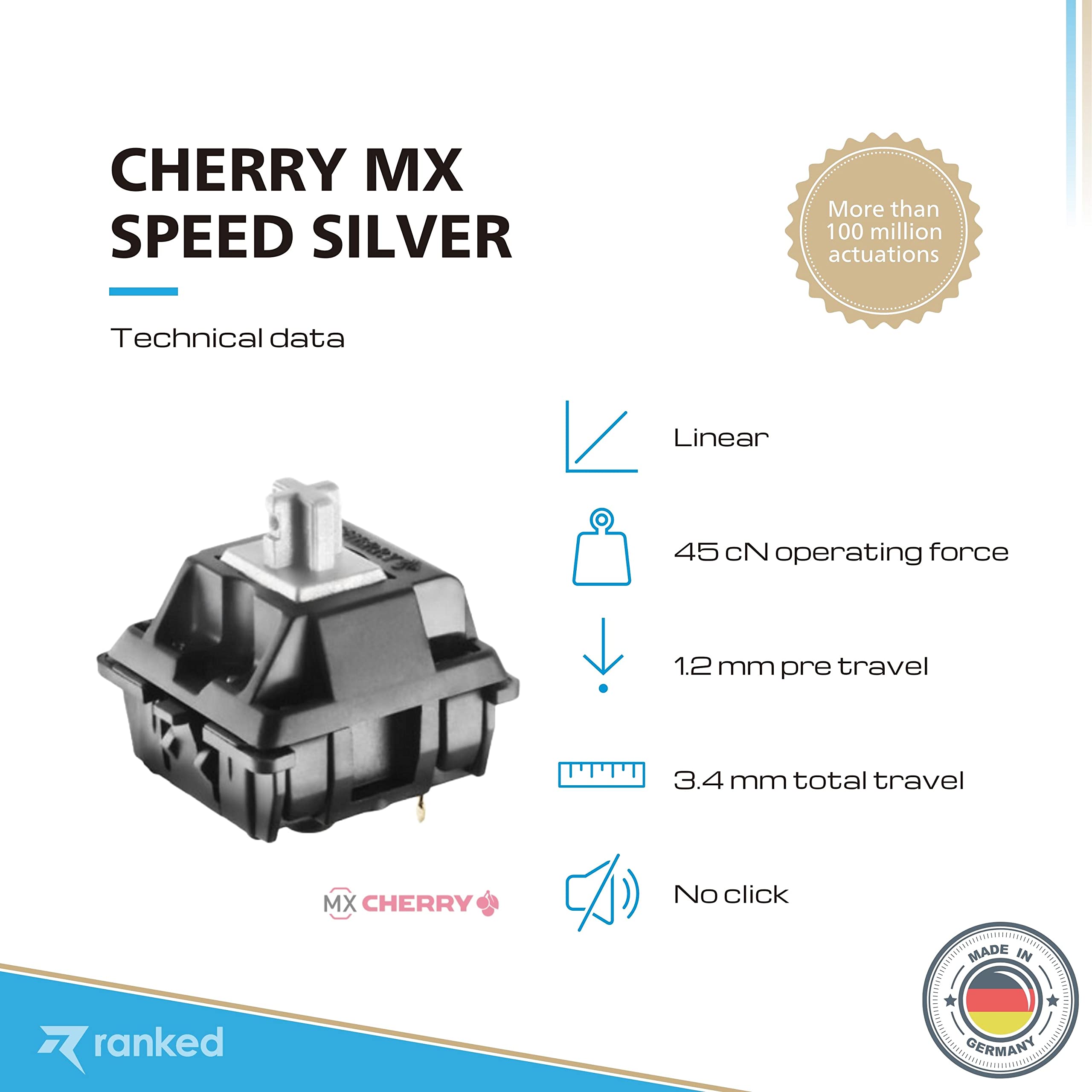 Ranked Bundle of 10 Cherry MX Speed Silver Switches for Mechanical Gaming Keyboards Premium CNC Machined Switch Opener