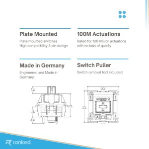 Bundle of 65 Cherry MX RGB Brown Switches for Mechanical Gaming Keyboards & Ranked Premium CNC Machined Switch Opener